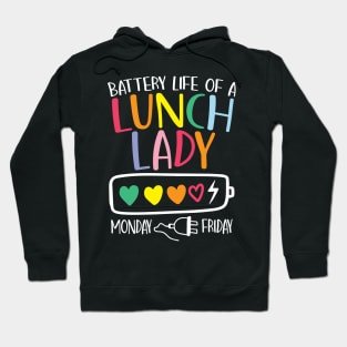 Battery Life of a Lunch Lady Hoodie